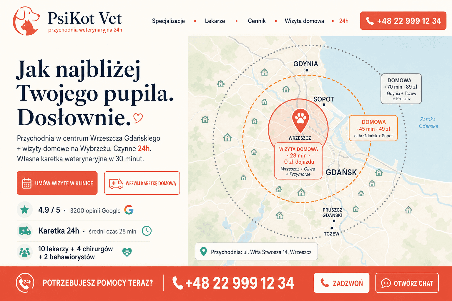 Przykładowy projekt strony — Przychodnia + wizyty domowe