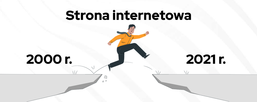 Wielki skok technologiczny: strona internetowa kiedyś vs dziś