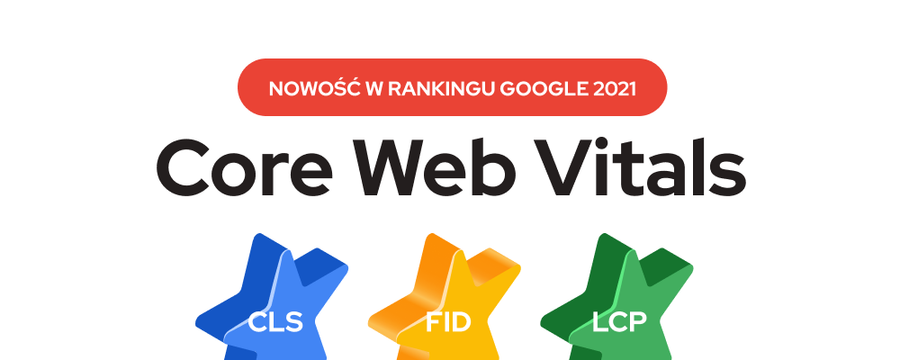 Core Web Vitals – nowość ze świata Google