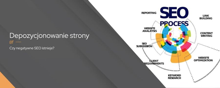 Depozycjonowanie strony – co to jest i czy można go używać?