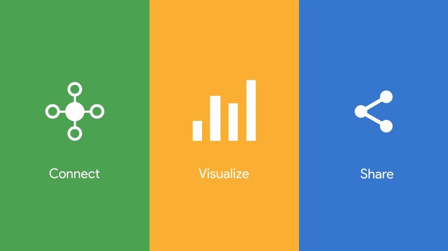Co to jest Google Looker Studio i jakie oferuje funkcje