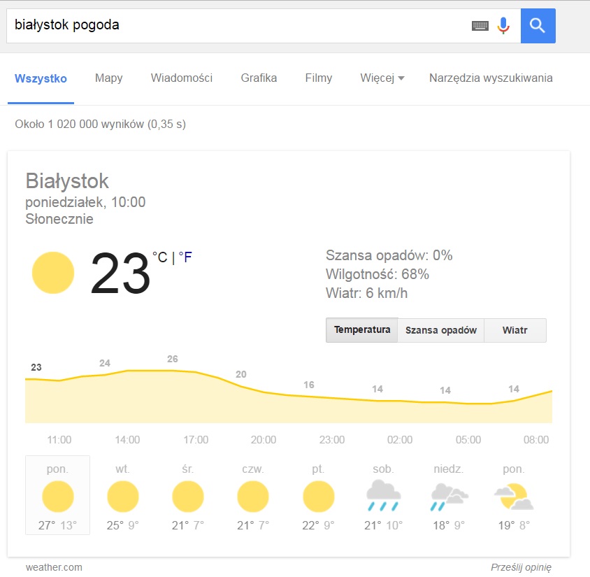 rodzaje wyników wyszukiwania google - pogoda lokalna