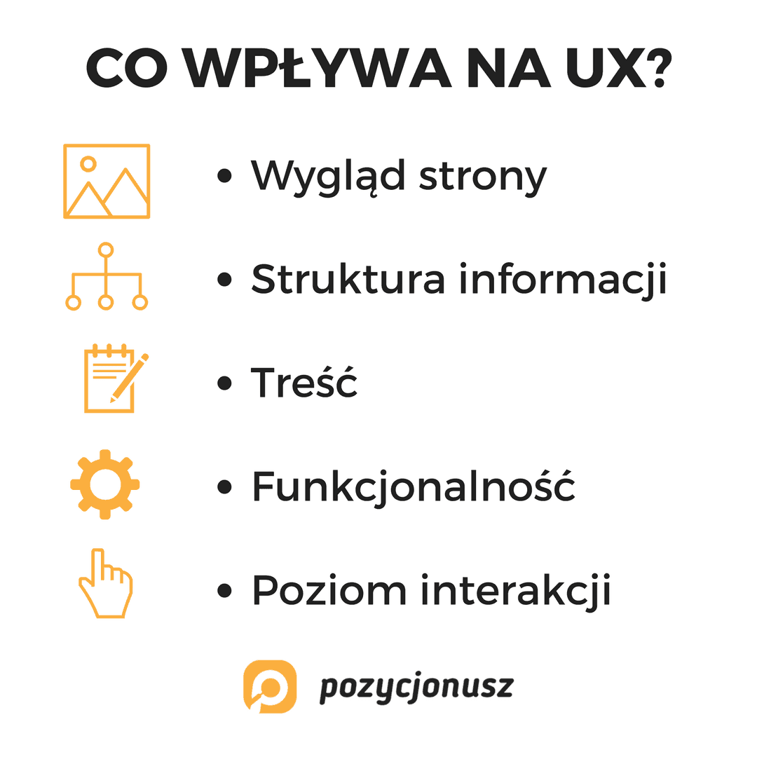 czynniki wpływające na UX