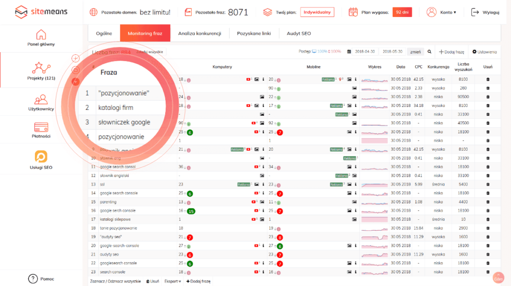 narzędzie seo do monitoringu pozycji