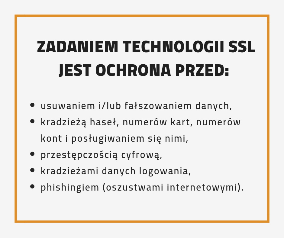 certyfikat ssl jak działa