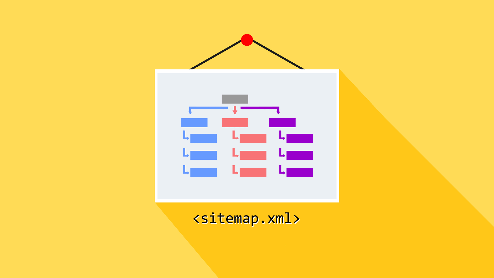 Sitemap txt