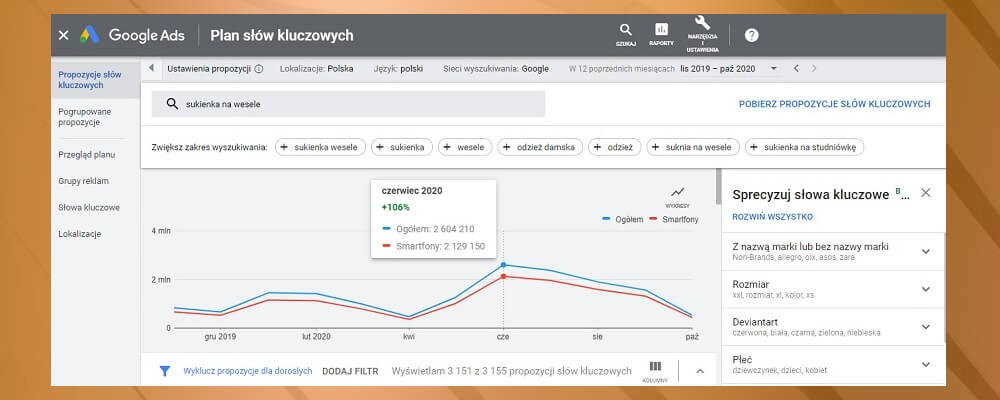 planer słów